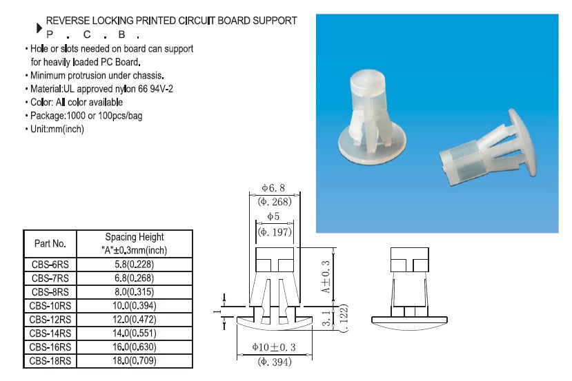 Reverse Locking Printed Circuit Board Support P. C. B. Reverse Locking Printed Circuit Board Support P. C. B.